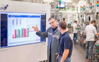 走進博世工廠，解碼數字化技術驅動的互聯網開發與應用新生態