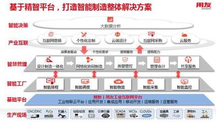 用友與虔東稀土攜手，共繪稀土產業智能化新藍圖