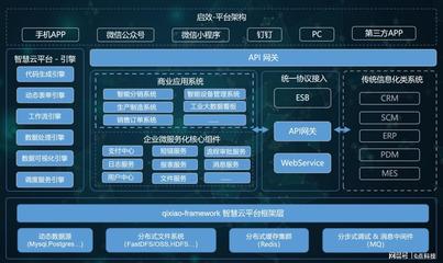 跨界創新 一位財務專員如何憑業務洞察，為企業打造六套數字化系統